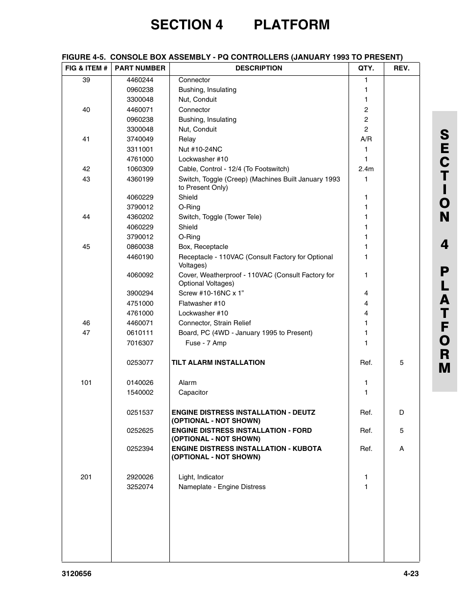 JLG 60HA ANSI Parts Manual User Manual | Page 233 / 352