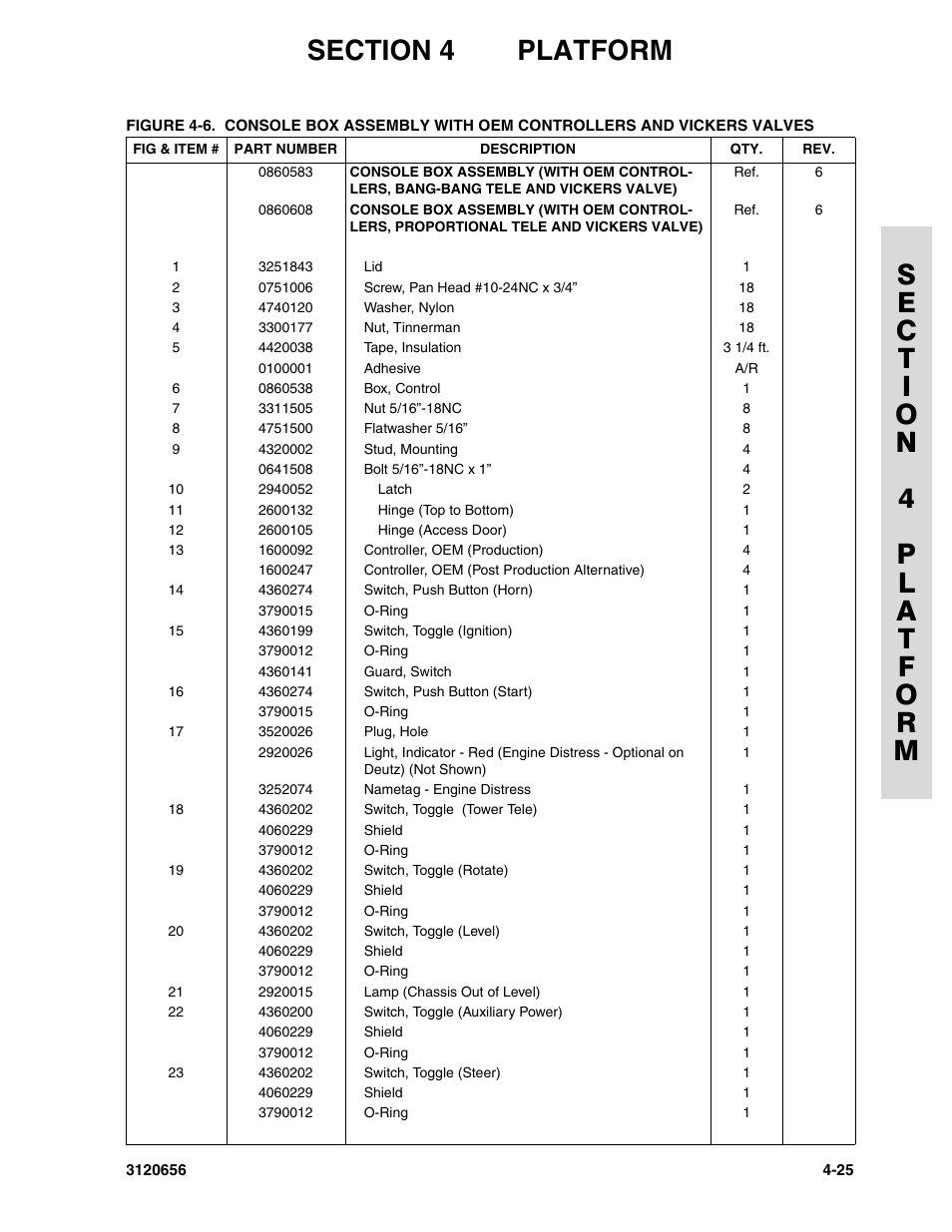 JLG 60HA ANSI Parts Manual User Manual | Page 235 / 352