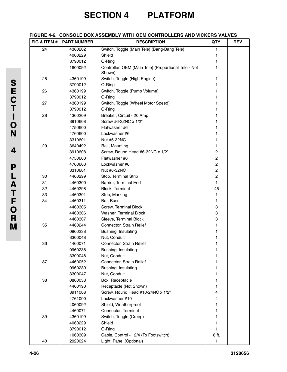 JLG 60HA ANSI Parts Manual User Manual | Page 236 / 352