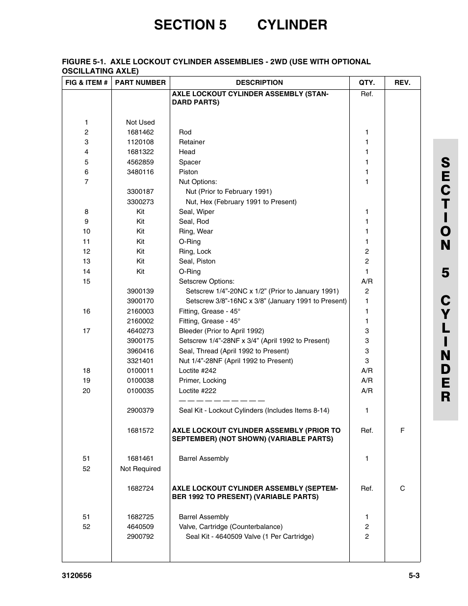 JLG 60HA ANSI Parts Manual User Manual | Page 245 / 352