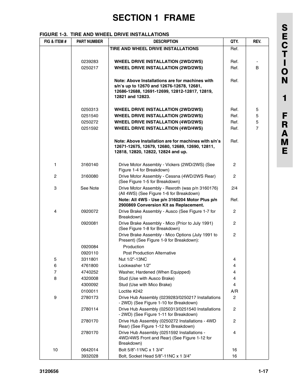 JLG 60HA ANSI Parts Manual User Manual | Page 25 / 352