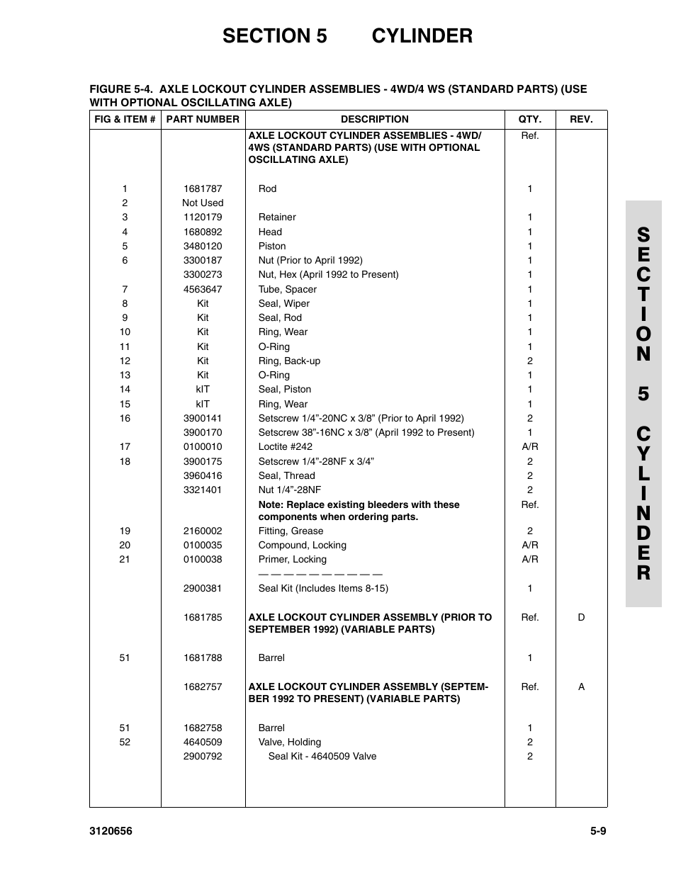 JLG 60HA ANSI Parts Manual User Manual | Page 251 / 352