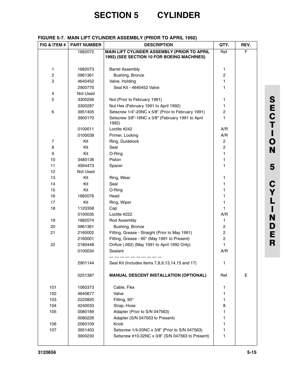 JLG 60HA ANSI Parts Manual User Manual | Page 257 / 352