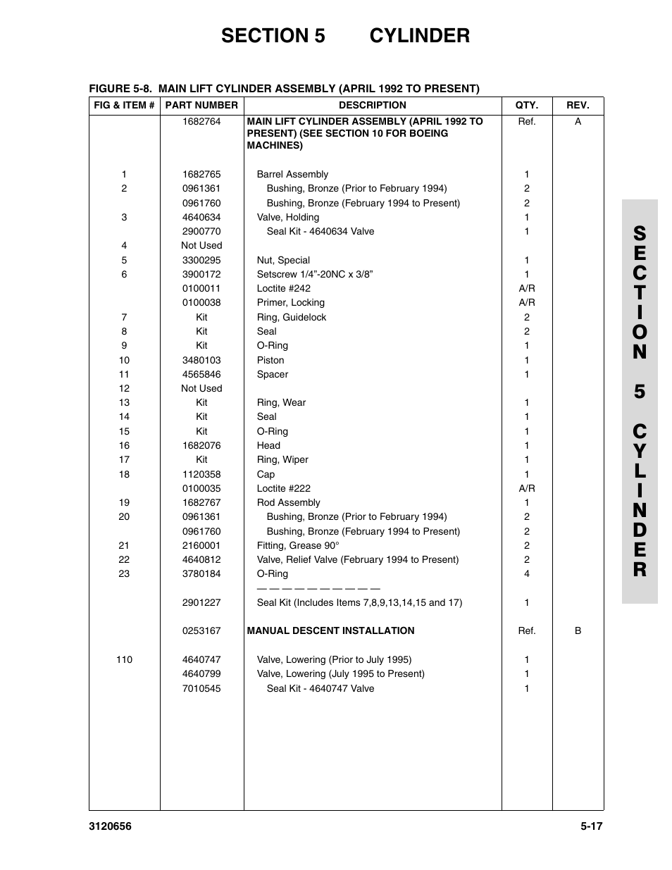 JLG 60HA ANSI Parts Manual User Manual | Page 259 / 352