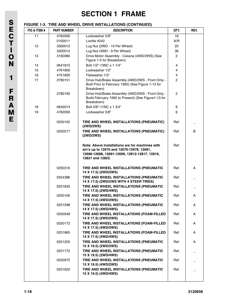 JLG 60HA ANSI Parts Manual User Manual | Page 26 / 352