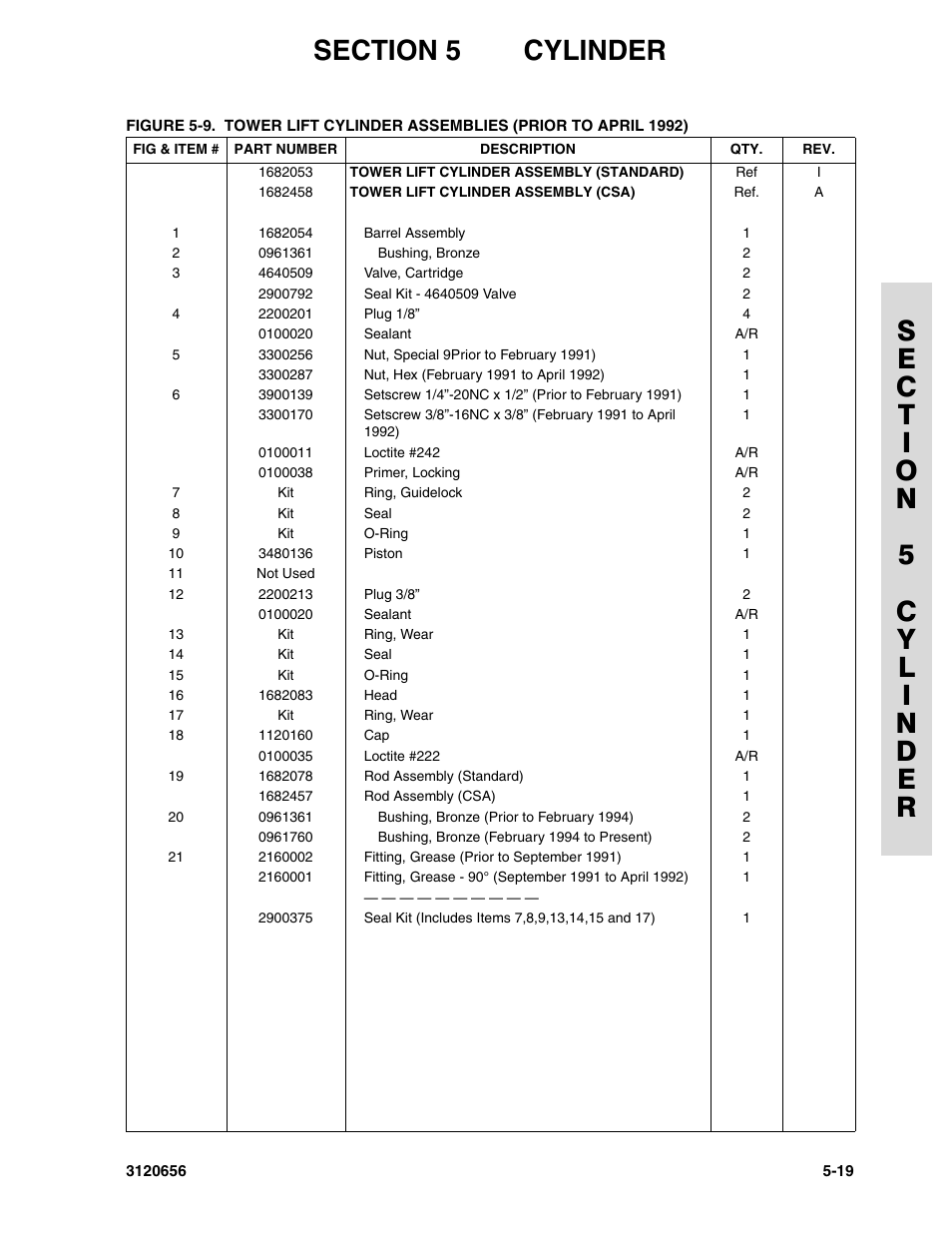 JLG 60HA ANSI Parts Manual User Manual | Page 261 / 352