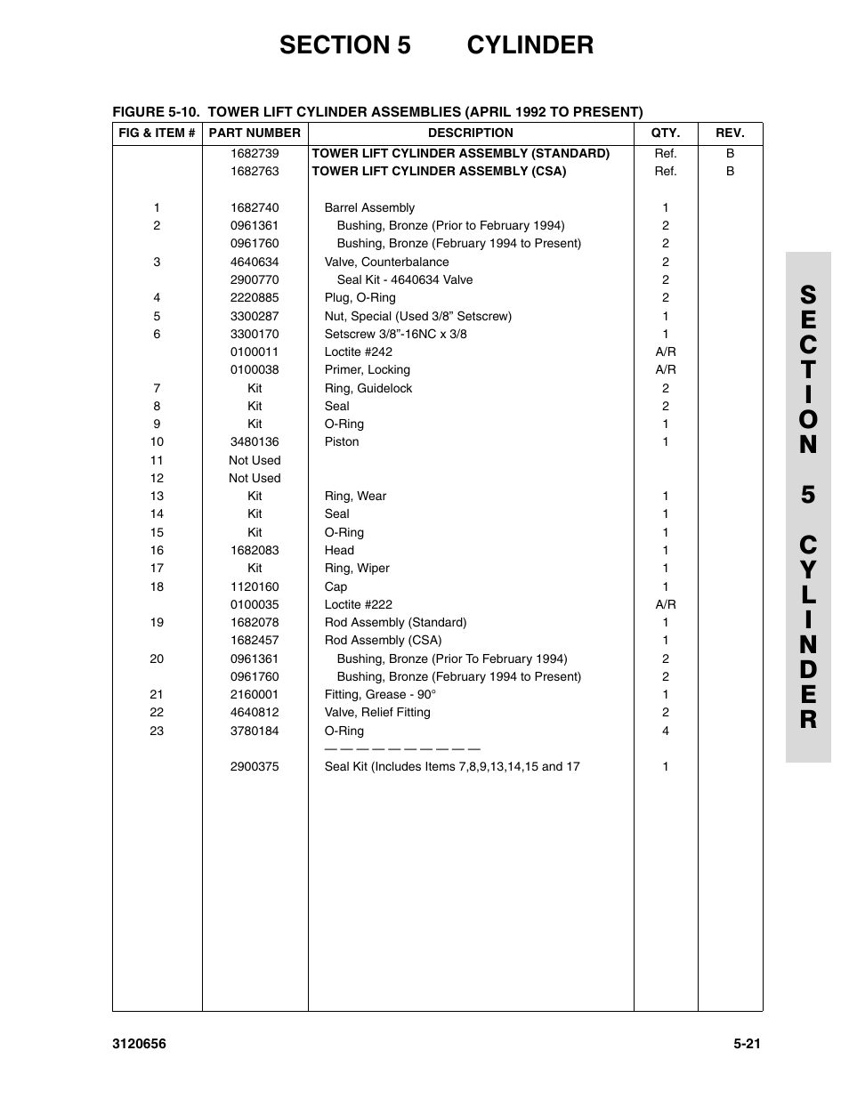 JLG 60HA ANSI Parts Manual User Manual | Page 263 / 352