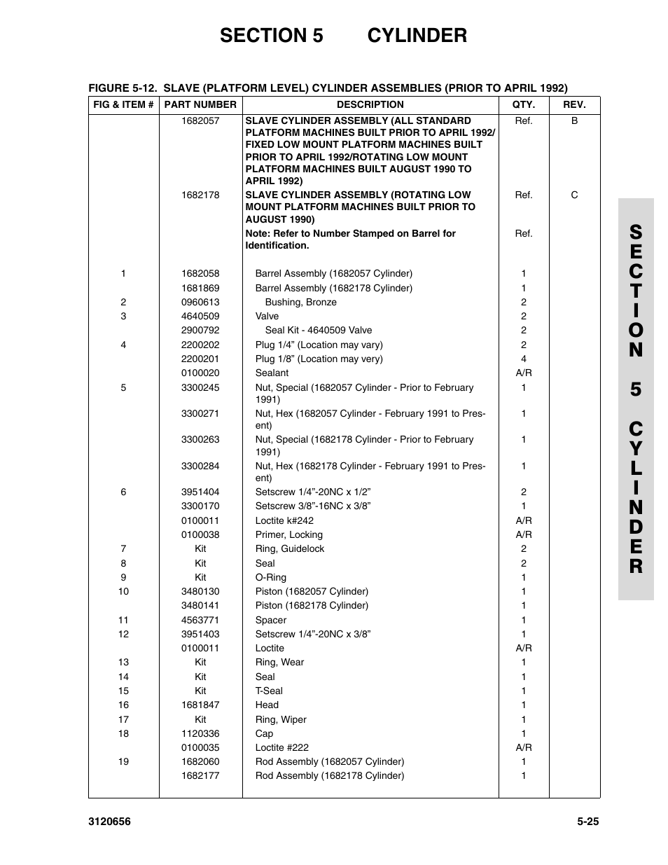 JLG 60HA ANSI Parts Manual User Manual | Page 267 / 352