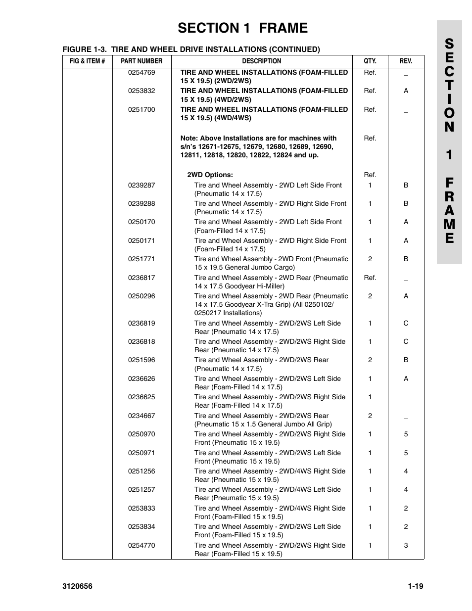 JLG 60HA ANSI Parts Manual User Manual | Page 27 / 352
