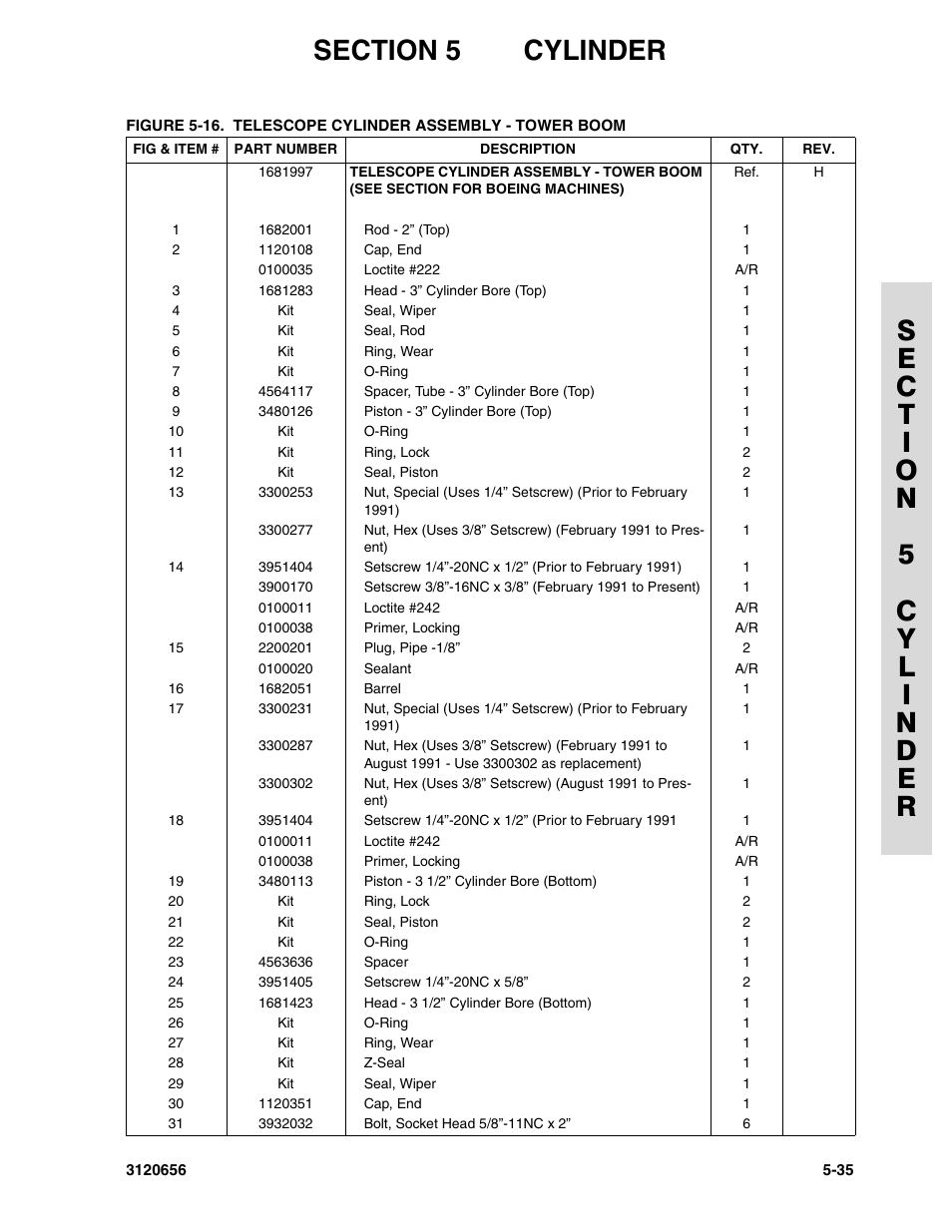 JLG 60HA ANSI Parts Manual User Manual | Page 277 / 352