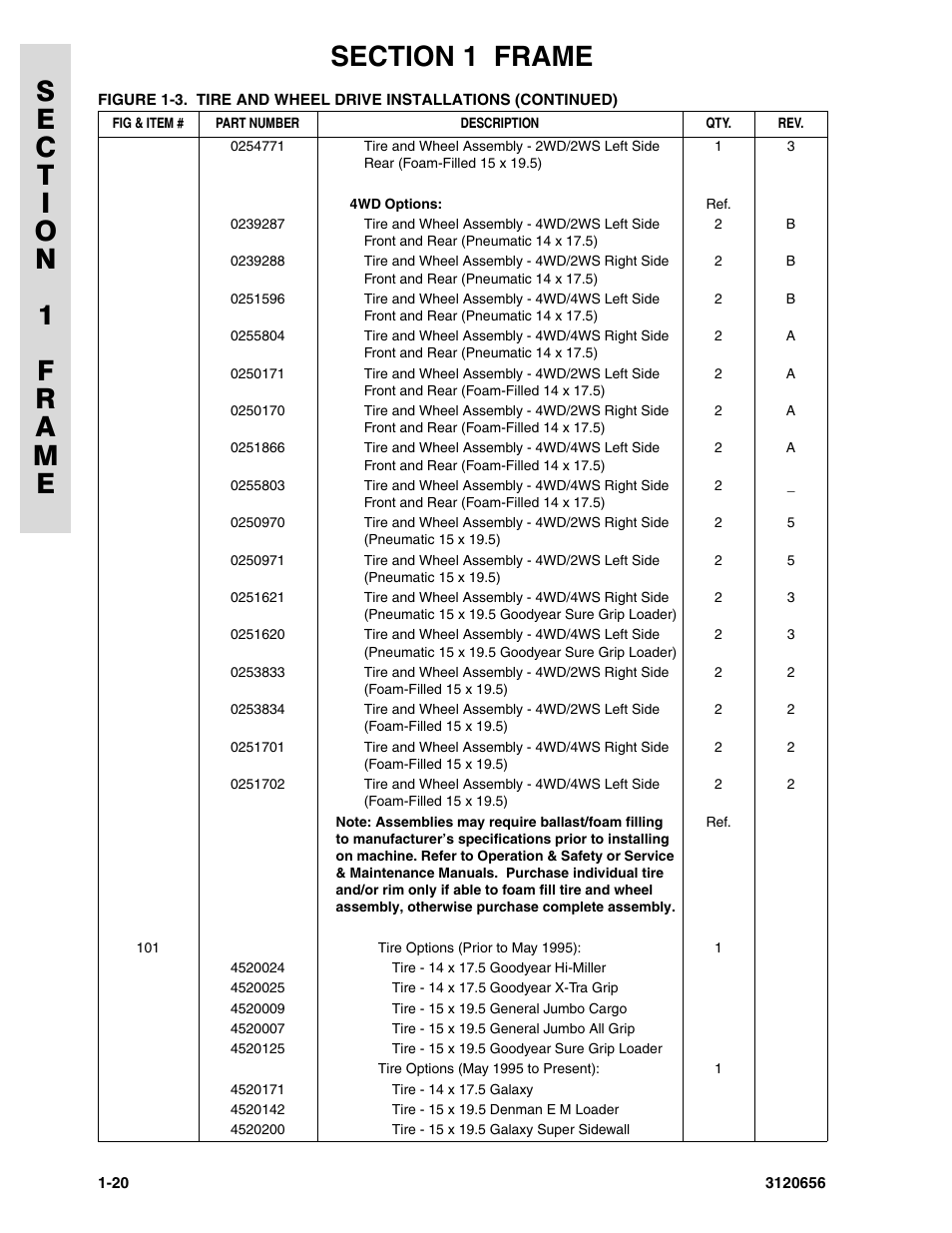 JLG 60HA ANSI Parts Manual User Manual | Page 28 / 352