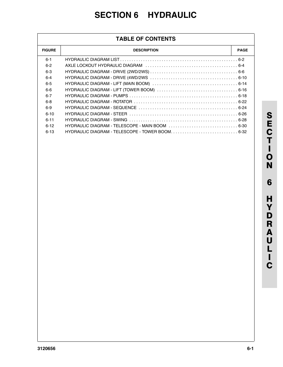 Section 6 hydraulic | JLG 60HA ANSI Parts Manual User Manual | Page 283 / 352