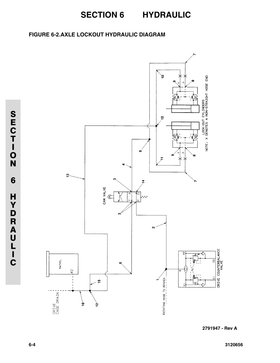 Figure 6-2. axle lockout hydraulic diagram | JLG 60HA ANSI Parts Manual User Manual | Page 286 / 352