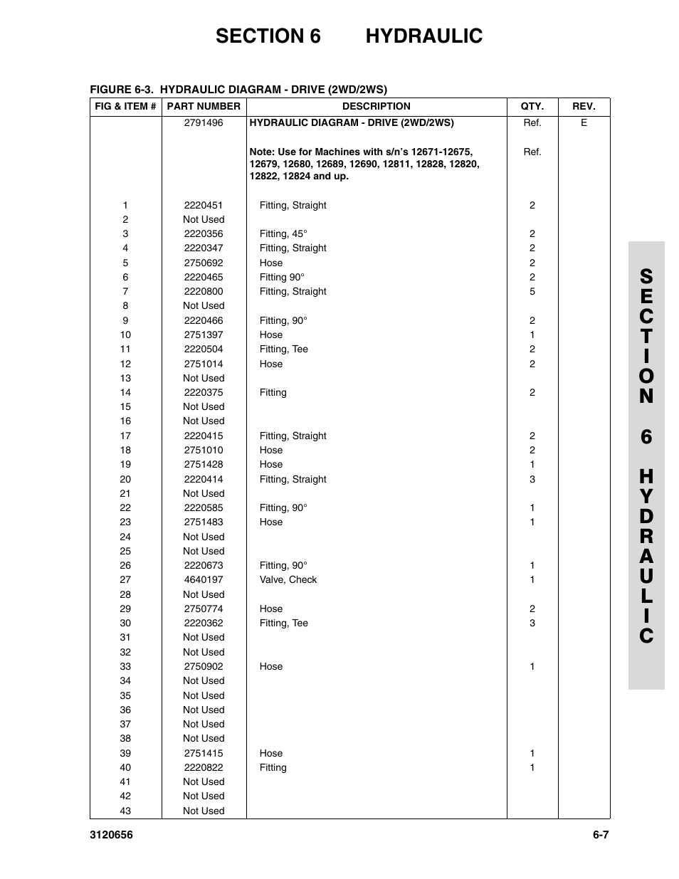 JLG 60HA ANSI Parts Manual User Manual | Page 289 / 352