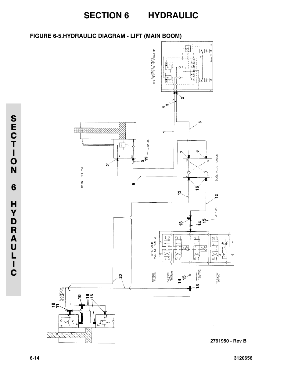 Figure 6-5. hydraulic diagram - lift (main boom) | JLG 60HA ANSI Parts Manual User Manual | Page 296 / 352