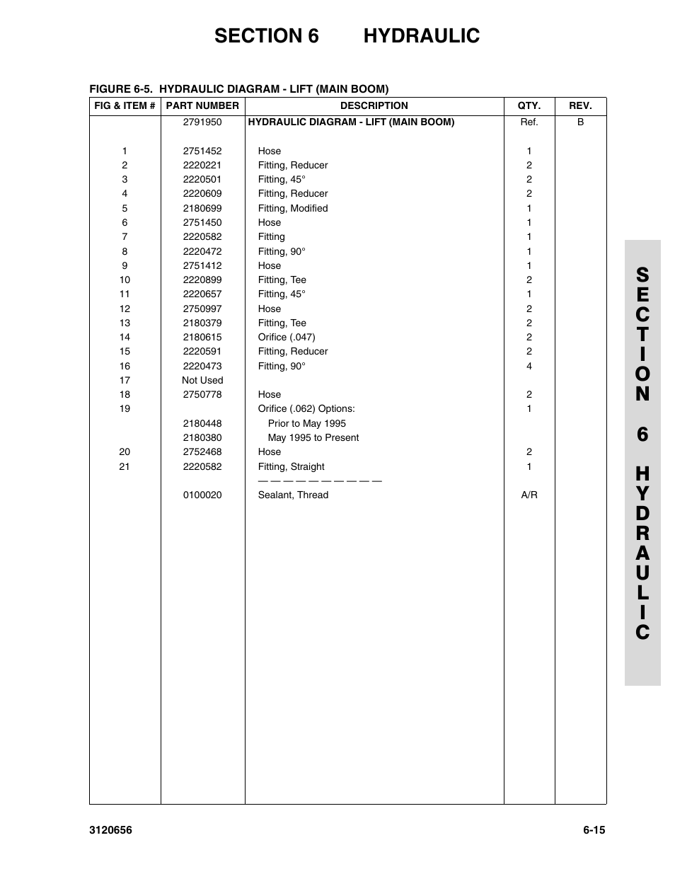 JLG 60HA ANSI Parts Manual User Manual | Page 297 / 352