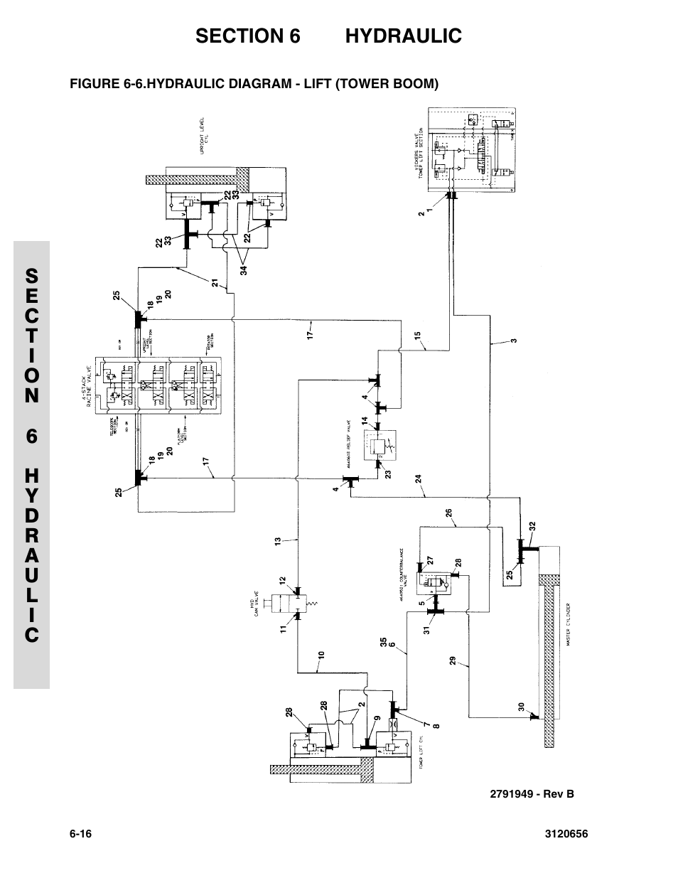 Figure 6-6. hydraulic diagram - lift (tower boom) | JLG 60HA ANSI Parts Manual User Manual | Page 298 / 352