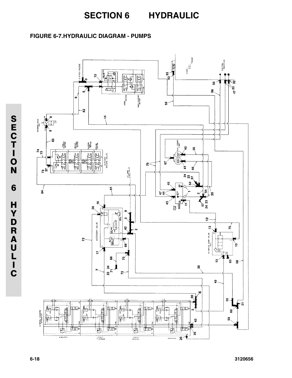 Figure 6-7. hydraulic diagram - pumps | JLG 60HA ANSI Parts Manual User Manual | Page 300 / 352