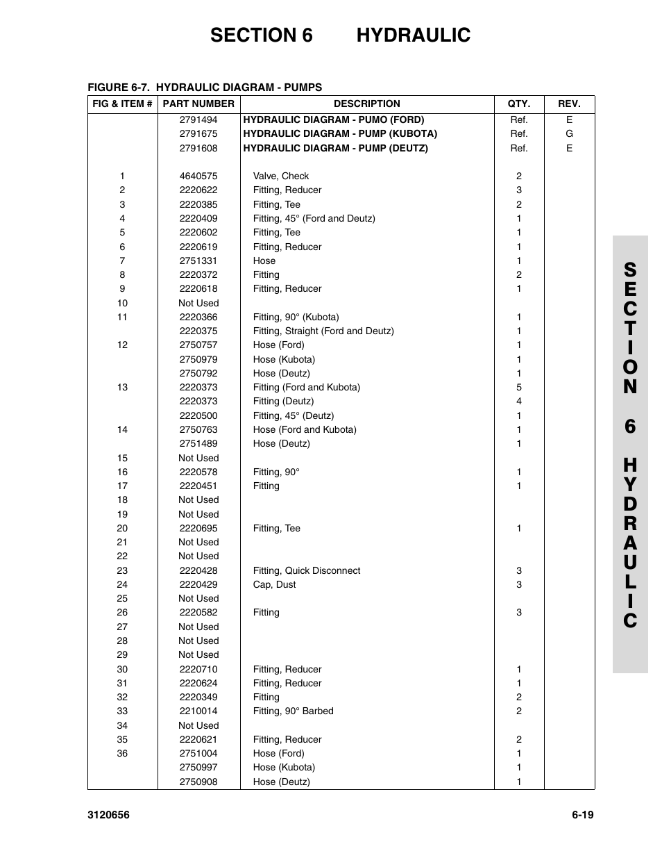 JLG 60HA ANSI Parts Manual User Manual | Page 301 / 352