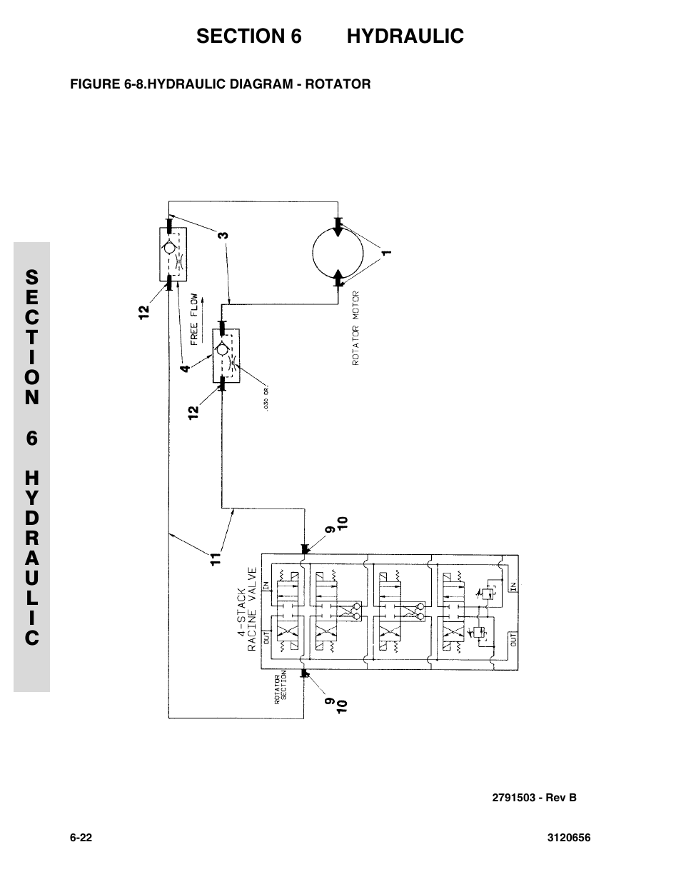 Figure 6-8. hydraulic diagram - rotator | JLG 60HA ANSI Parts Manual User Manual | Page 304 / 352