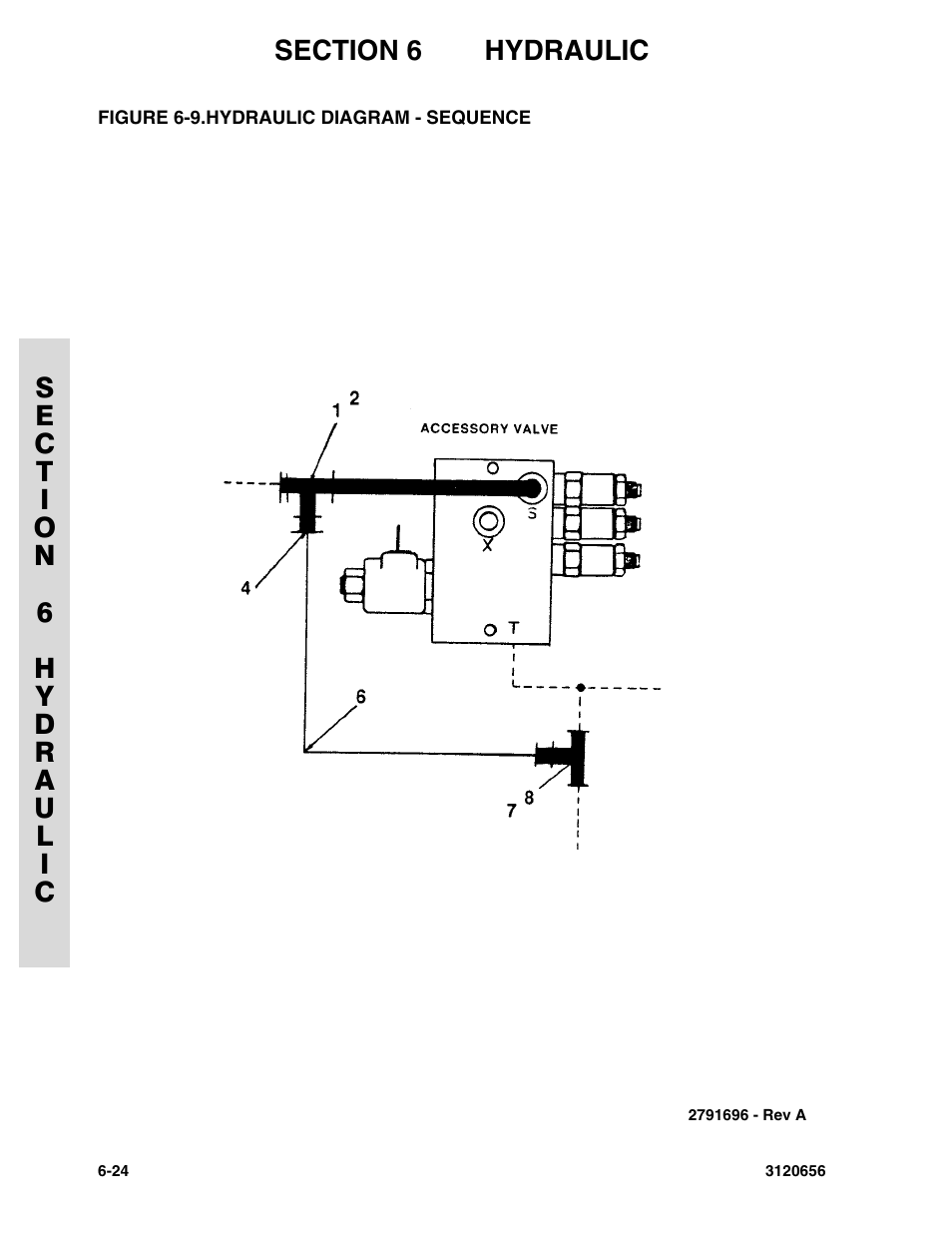Figure 6-9. hydraulic diagram - sequence | JLG 60HA ANSI Parts Manual User Manual | Page 306 / 352