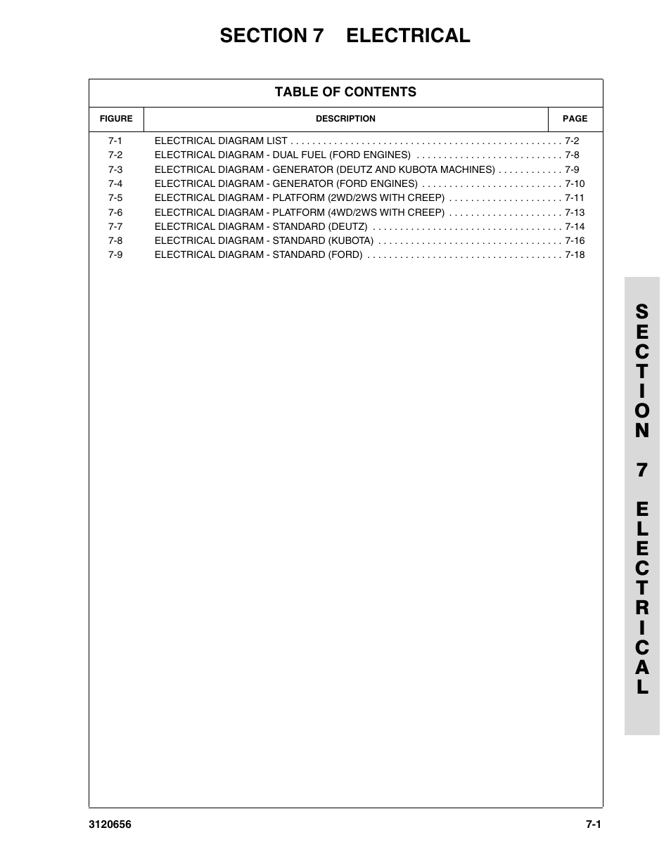 Section 7 electrical, Section 7 - electrical -1 | JLG 60HA ANSI Parts Manual User Manual | Page 317 / 352