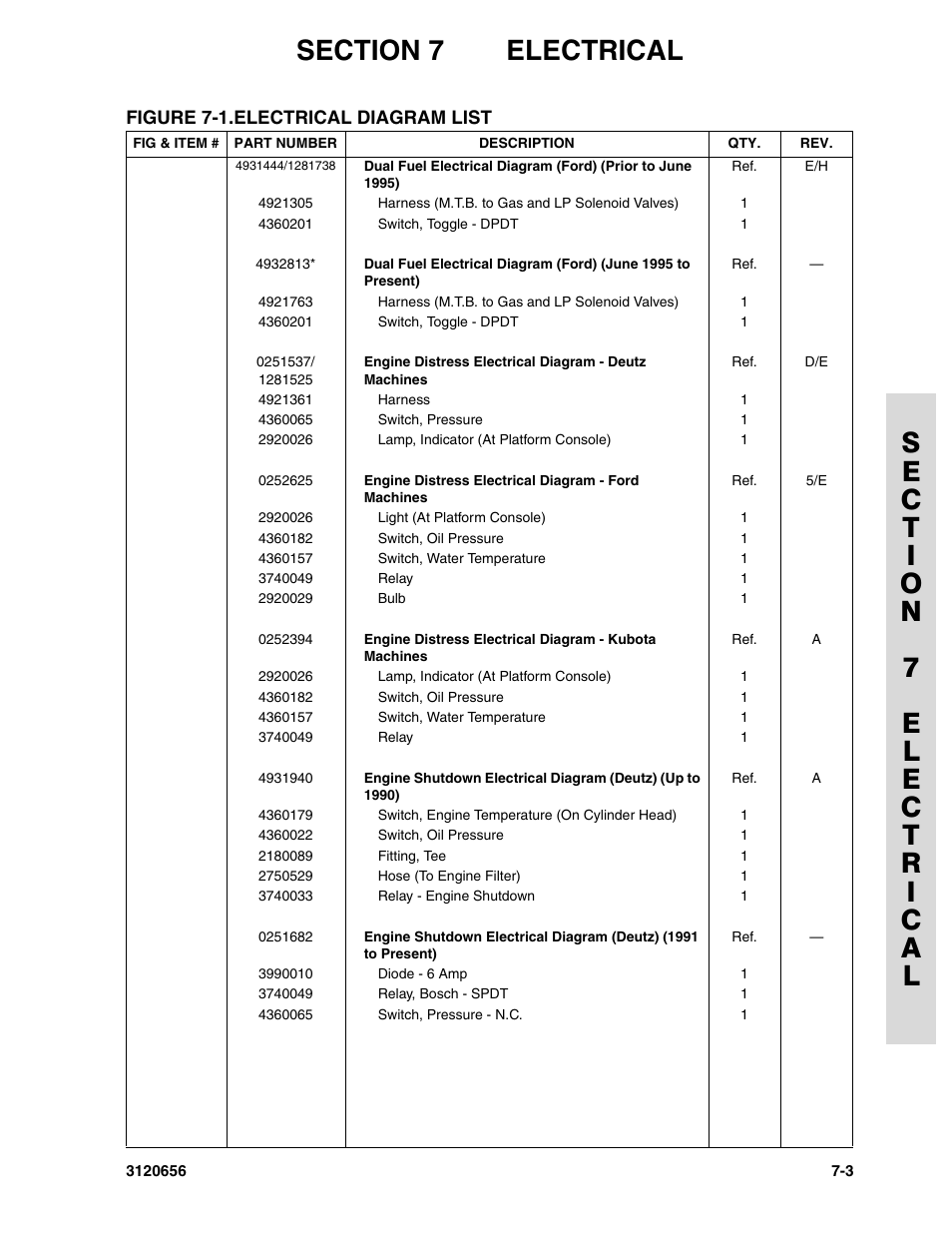 JLG 60HA ANSI Parts Manual User Manual | Page 319 / 352