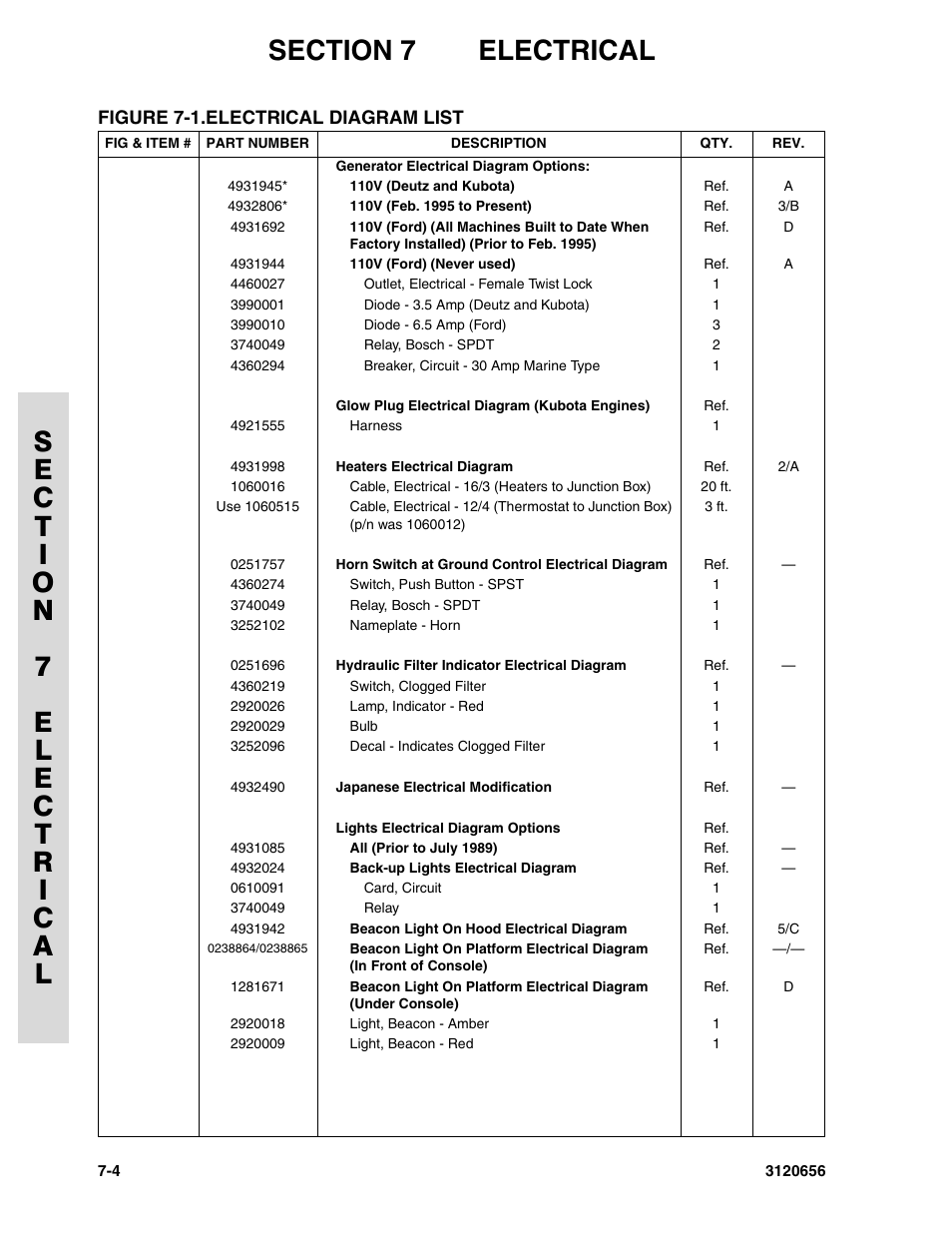 JLG 60HA ANSI Parts Manual User Manual | Page 320 / 352