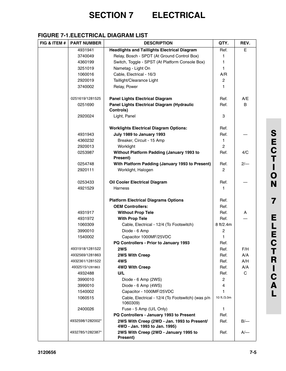 JLG 60HA ANSI Parts Manual User Manual | Page 321 / 352
