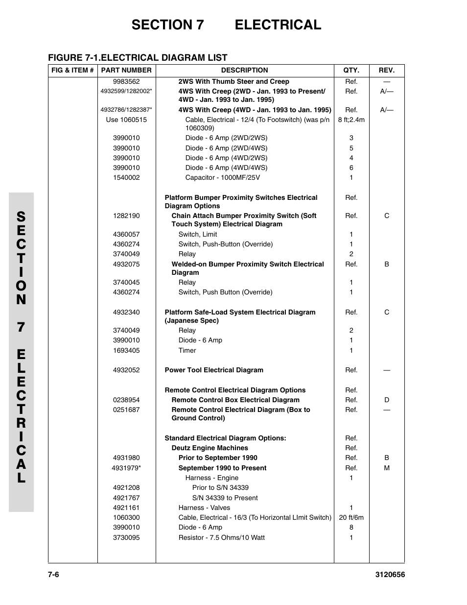 JLG 60HA ANSI Parts Manual User Manual | Page 322 / 352