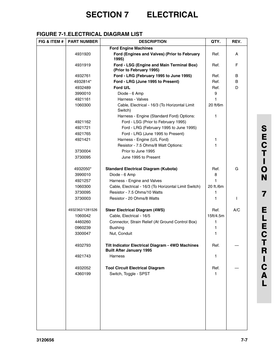 JLG 60HA ANSI Parts Manual User Manual | Page 323 / 352