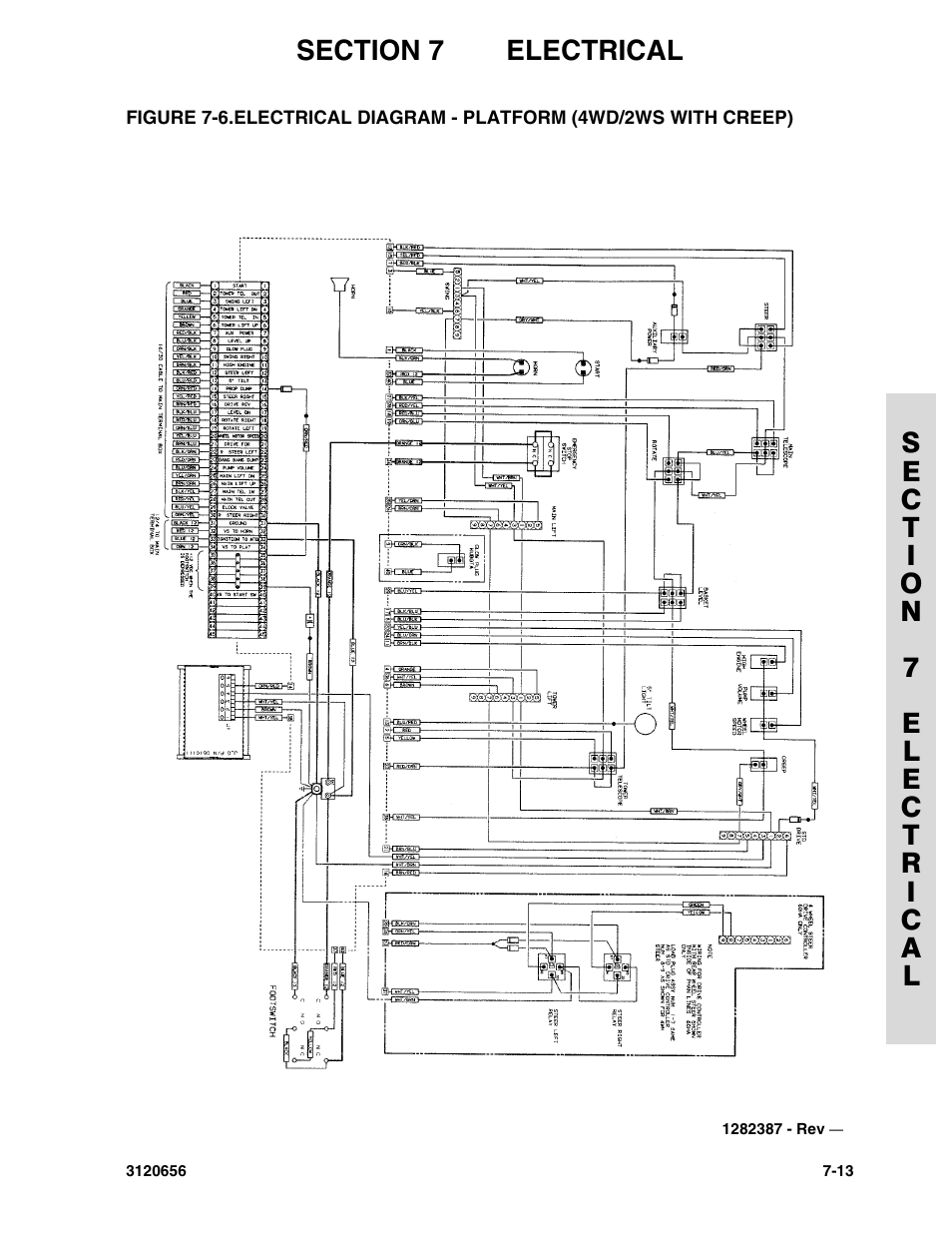 JLG 60HA ANSI Parts Manual User Manual | Page 329 / 352