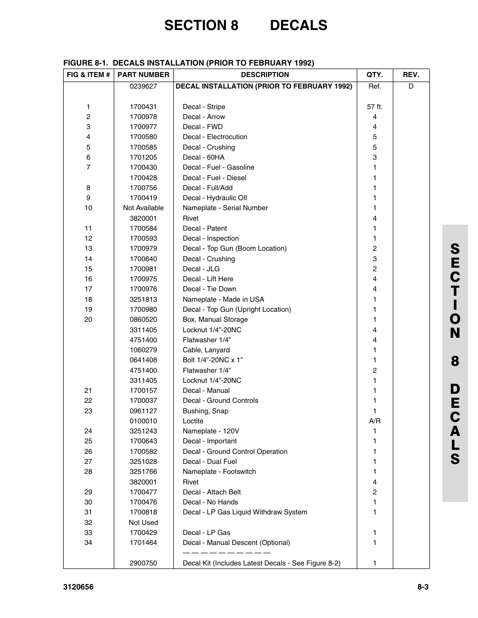 JLG 60HA ANSI Parts Manual User Manual | Page 339 / 352