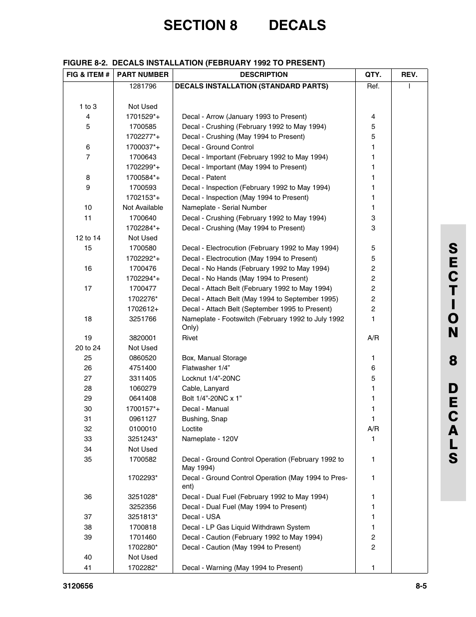 JLG 60HA ANSI Parts Manual User Manual | Page 341 / 352