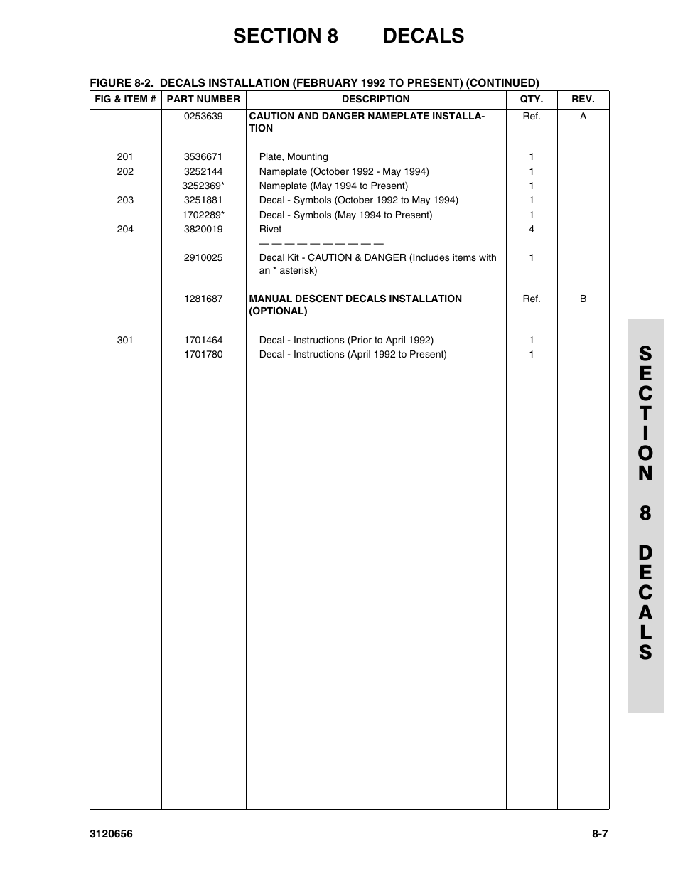 JLG 60HA ANSI Parts Manual User Manual | Page 343 / 352