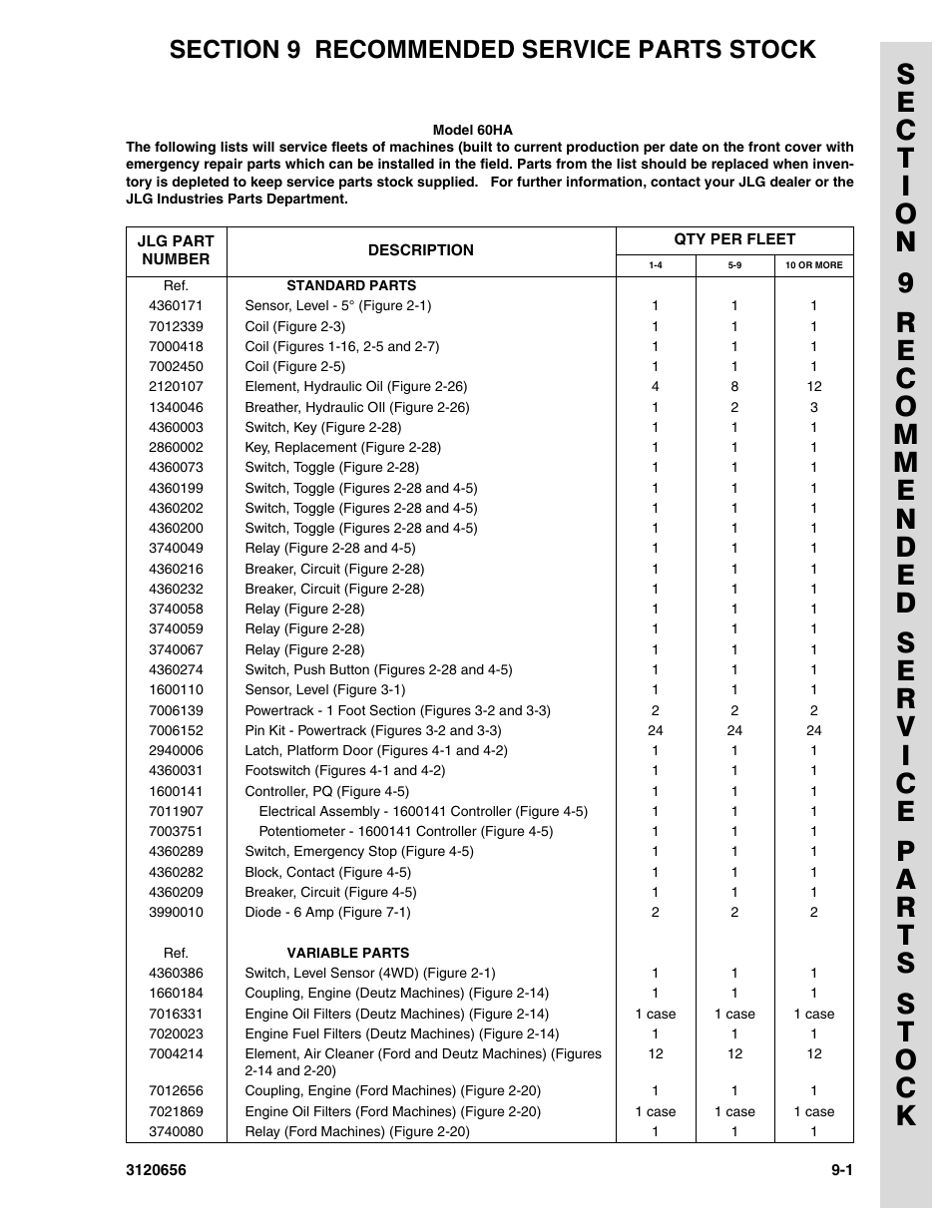 Section 9 recommended service parts stock, Section 9 - recommended service parts stock -1 | JLG 60HA ANSI Parts Manual User Manual | Page 345 / 352