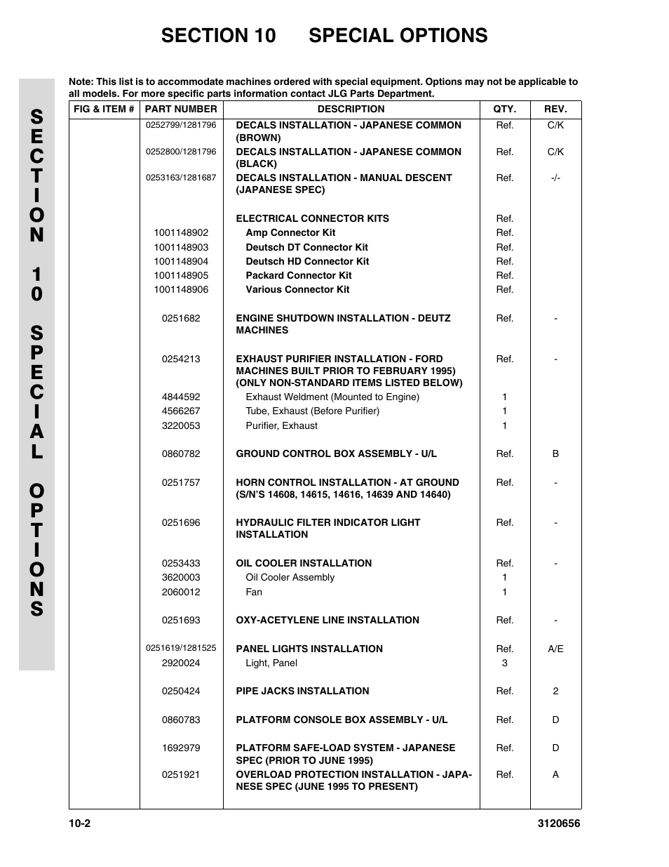 JLG 60HA ANSI Parts Manual User Manual | Page 348 / 352