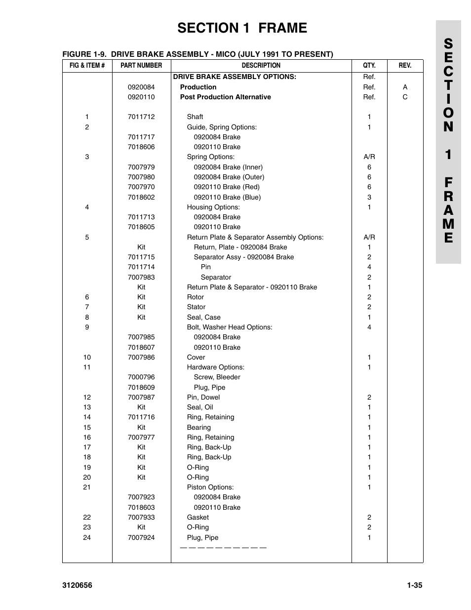 JLG 60HA ANSI Parts Manual User Manual | Page 43 / 352