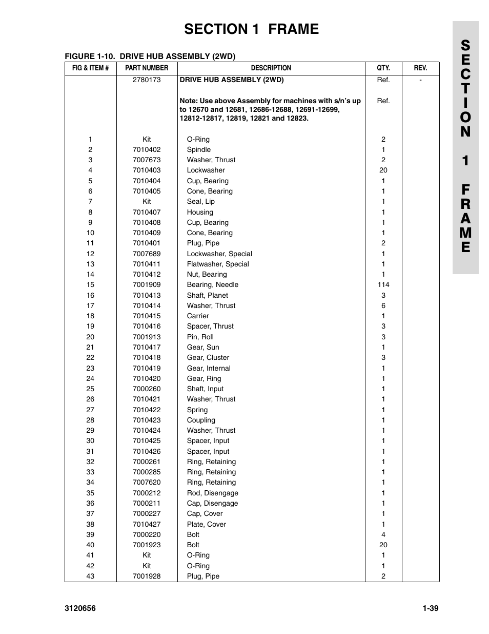 JLG 60HA ANSI Parts Manual User Manual | Page 47 / 352
