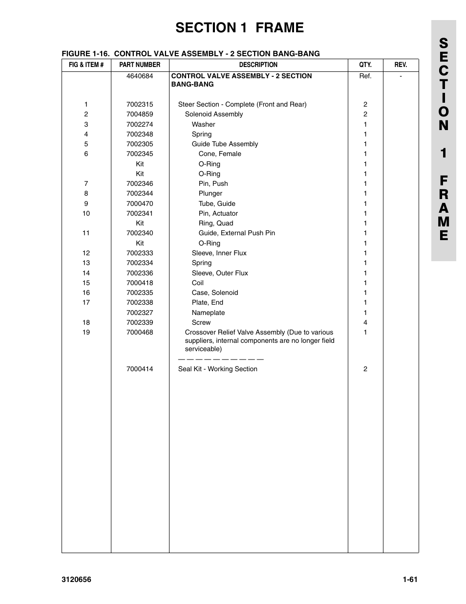 JLG 60HA ANSI Parts Manual User Manual | Page 69 / 352