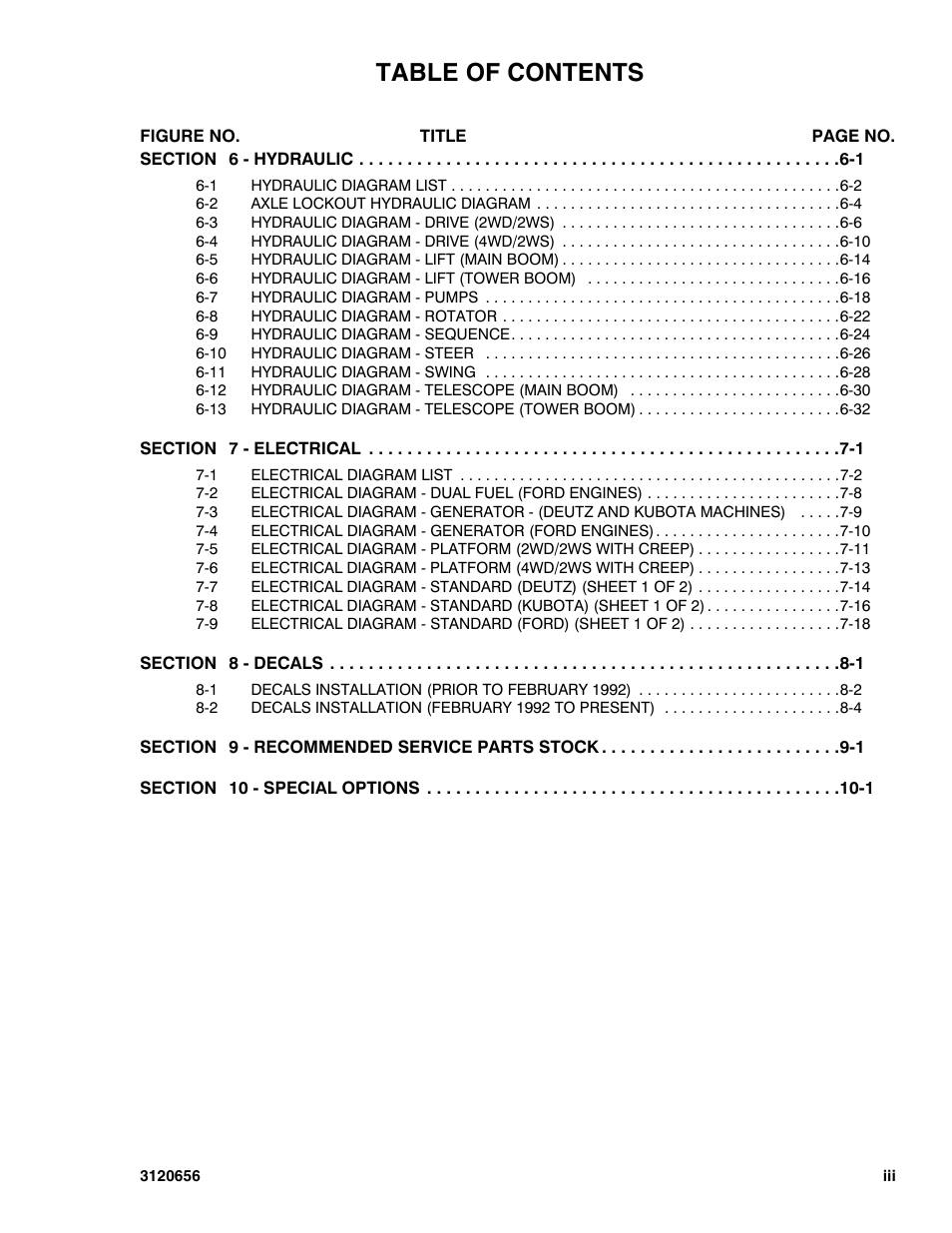 JLG 60HA ANSI Parts Manual User Manual | Page 7 / 352