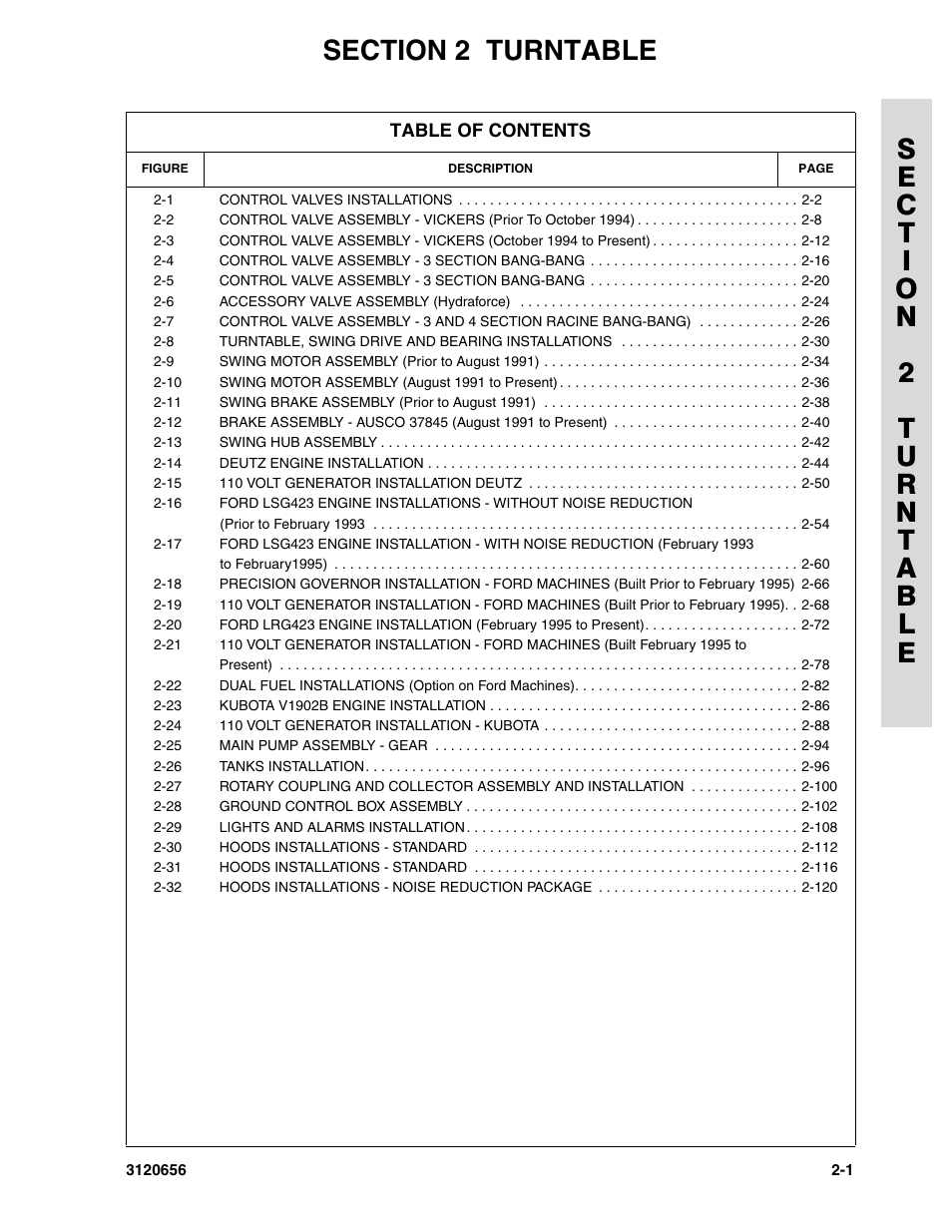 Section 2 turntable, Section 2 - turntable -1 | JLG 60HA ANSI Parts Manual User Manual | Page 73 / 352