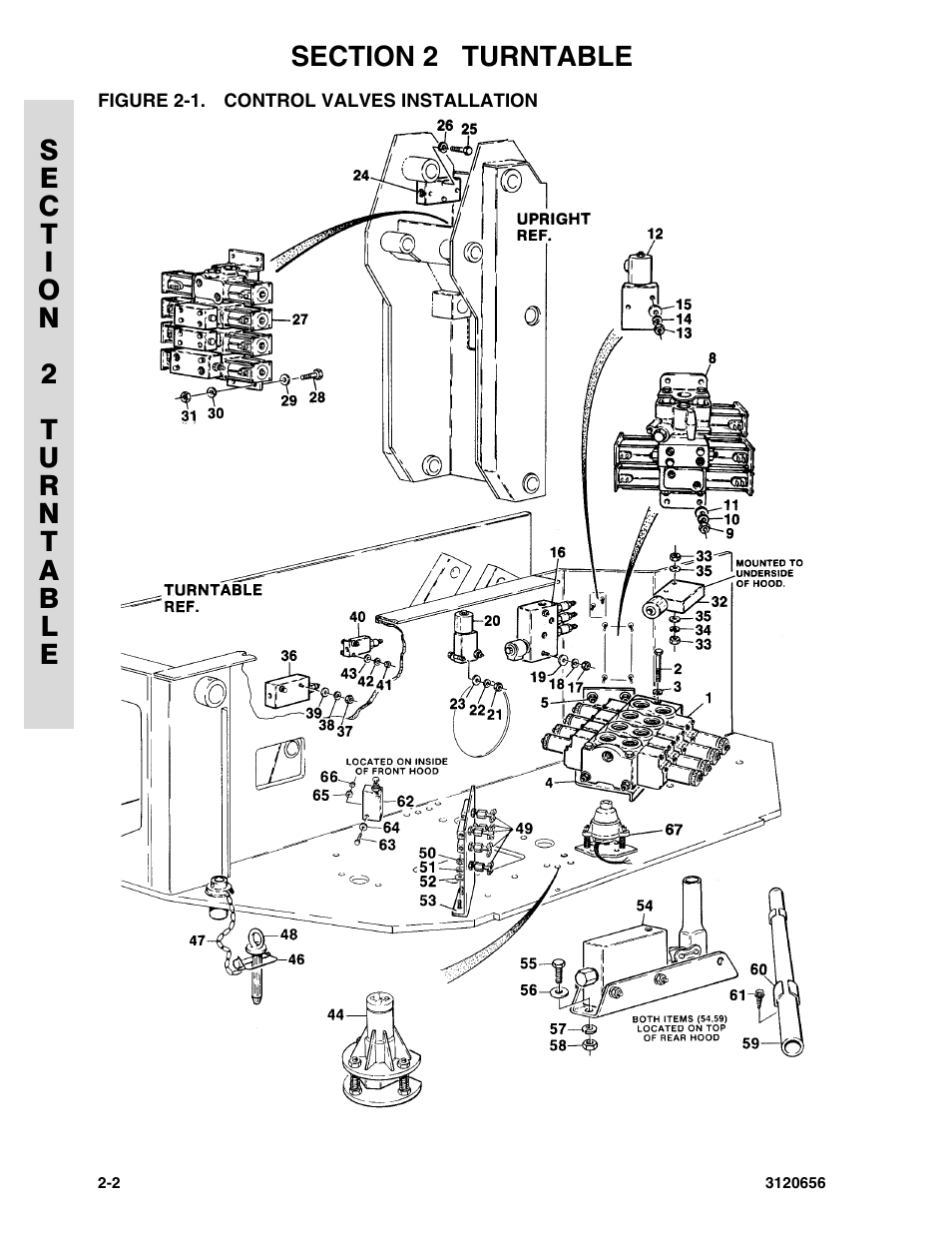 Figure 2-1. control valves installation, Control valves installation -2 | JLG 60HA ANSI Parts Manual User Manual | Page 74 / 352