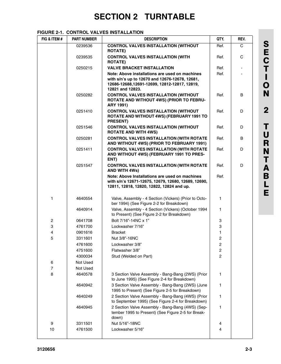JLG 60HA ANSI Parts Manual User Manual | Page 75 / 352