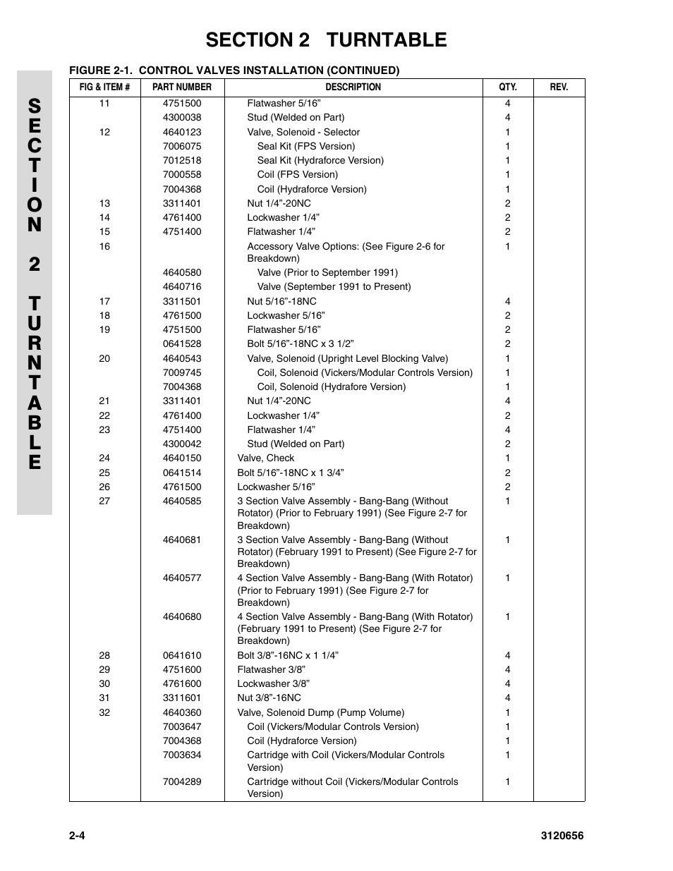 JLG 60HA ANSI Parts Manual User Manual | Page 76 / 352