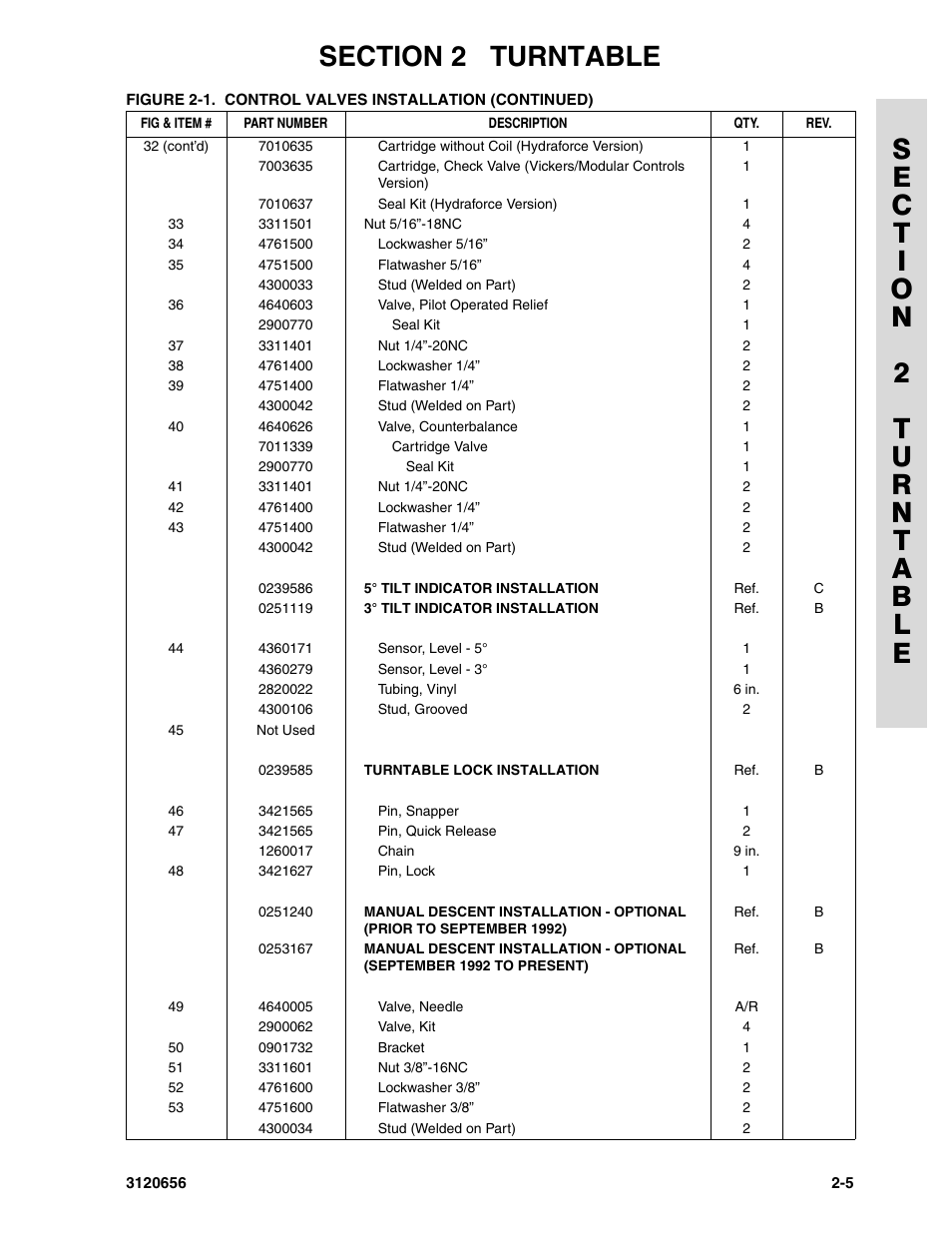 JLG 60HA ANSI Parts Manual User Manual | Page 77 / 352