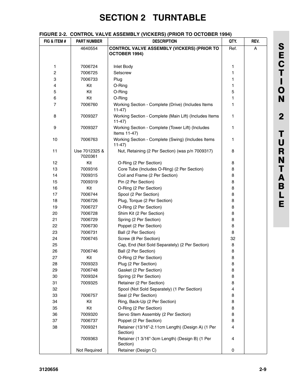 JLG 60HA ANSI Parts Manual User Manual | Page 81 / 352