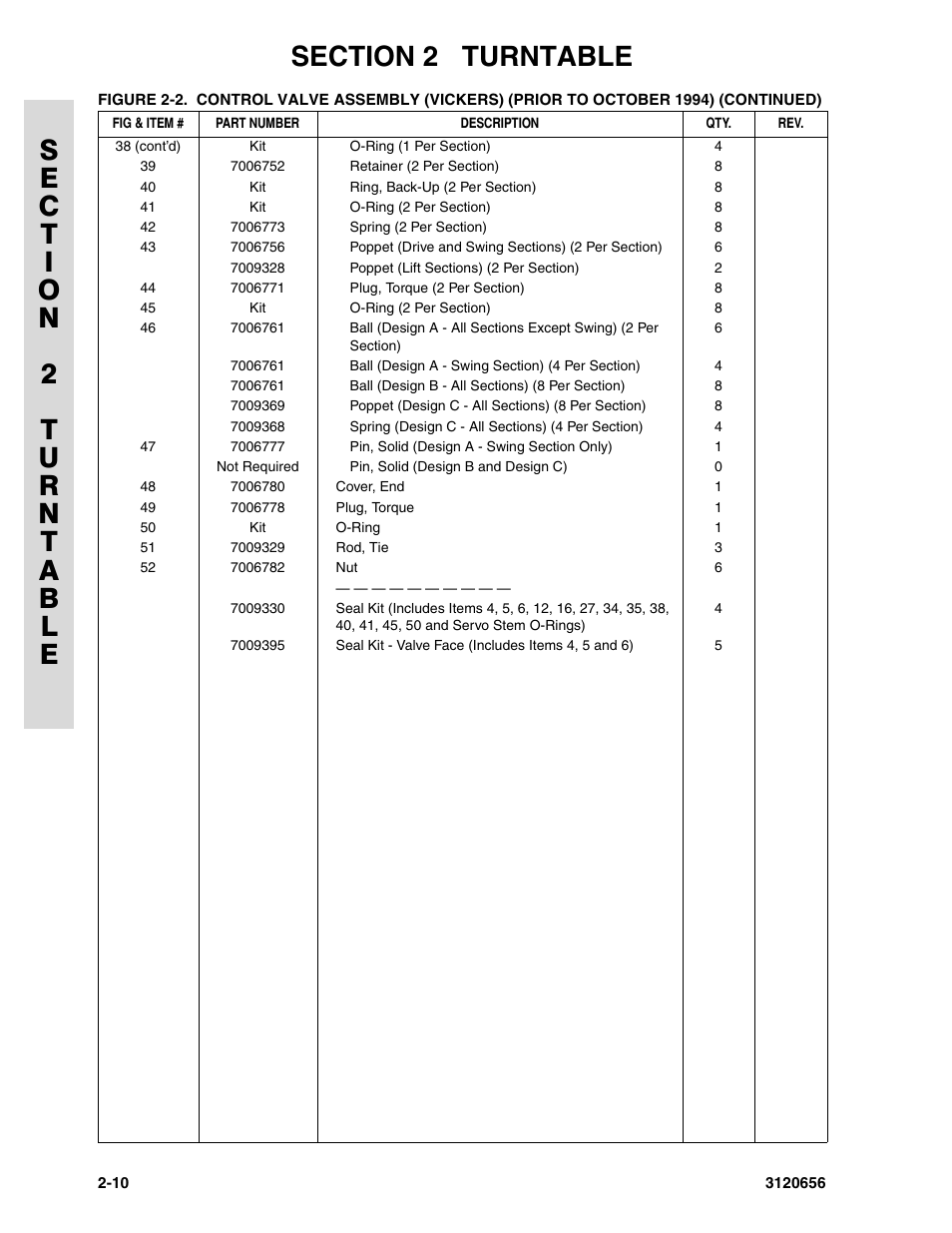 JLG 60HA ANSI Parts Manual User Manual | Page 82 / 352