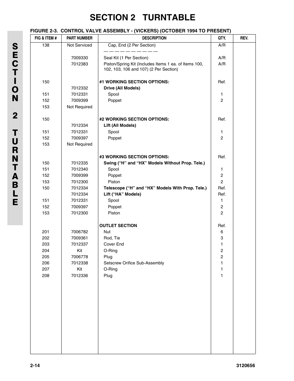 JLG 60HA ANSI Parts Manual User Manual | Page 86 / 352