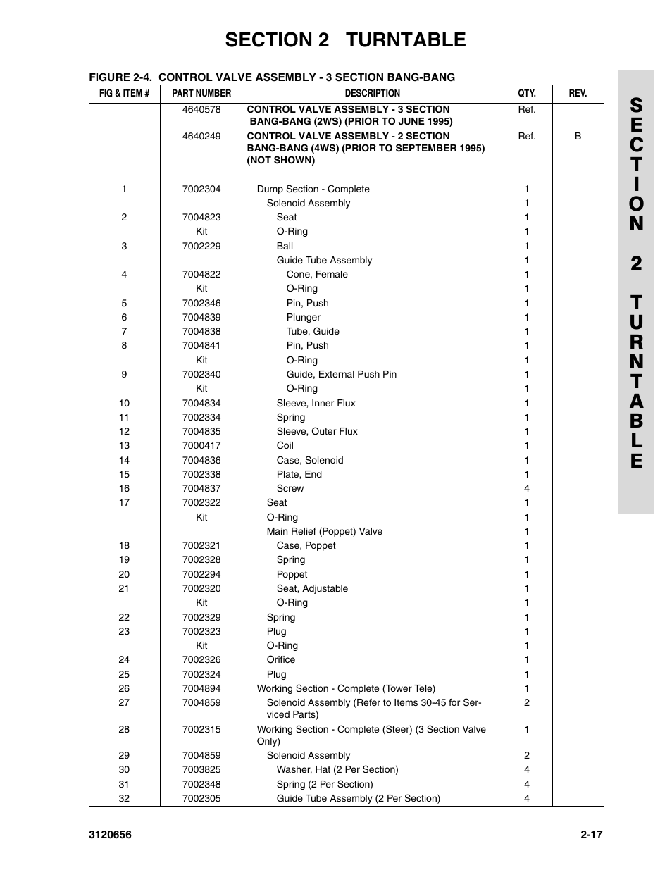 JLG 60HA ANSI Parts Manual User Manual | Page 89 / 352